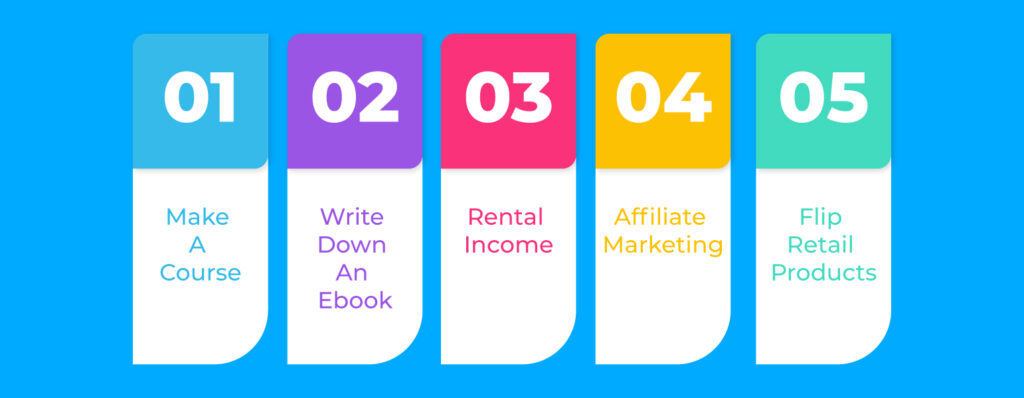 5 Passive Income Ideas To Help You Make Money In 2022